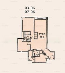 River Place (D3), Condominium #575450651